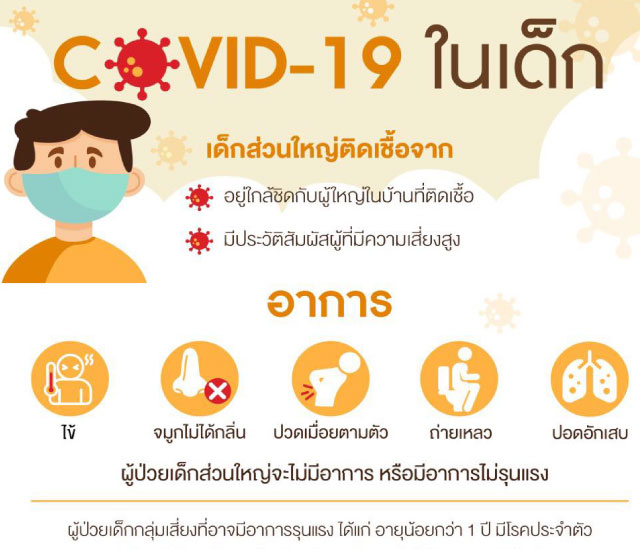 ศูนย์พัฒนาเด็กเล็กวัดสุวรรณคีรี (กรมการศาสนา)
